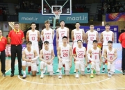 乐鱼真人体育娱乐-FIBA更新男篮亚预赛实力榜：中国男篮仅列第8