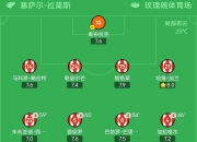 乐鱼体育全站-格列兹曼绝杀，马竞全场压制领先对手
