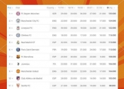 乐鱼体育app-拜仁慕尼黑主场大胜，领跑积分榜