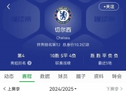 乐鱼体育登录-包含利物浦引6人总花销3.08亿欧今夏支出压切尔西皇马居首的词条