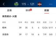 乐鱼真人体育娱乐-包含火箭主场胜利，领先优势再次扩大的词条