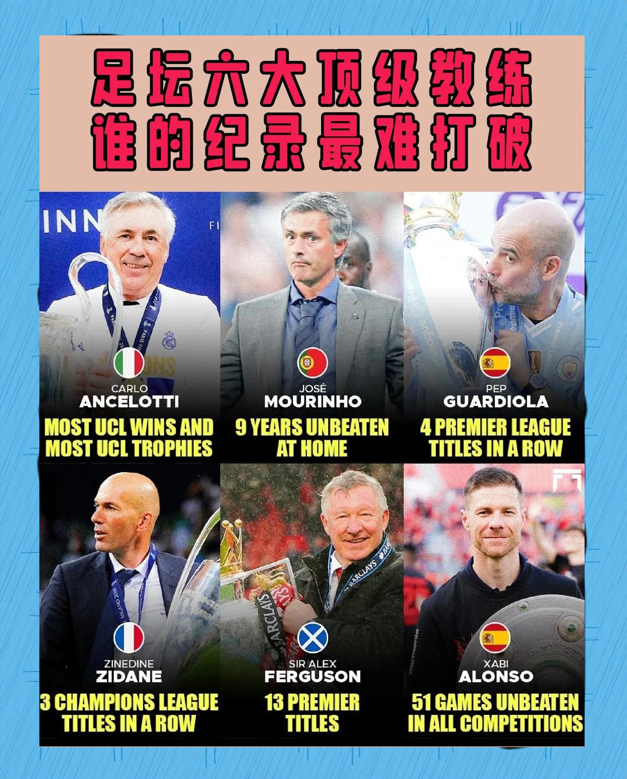 传奇名将正式退役，足坛留下深深的印记的简单介绍