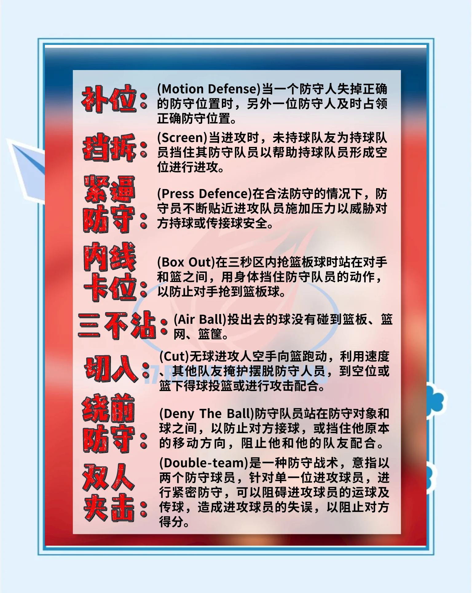 篮球赛事引入新的规则，考验球员适应能力