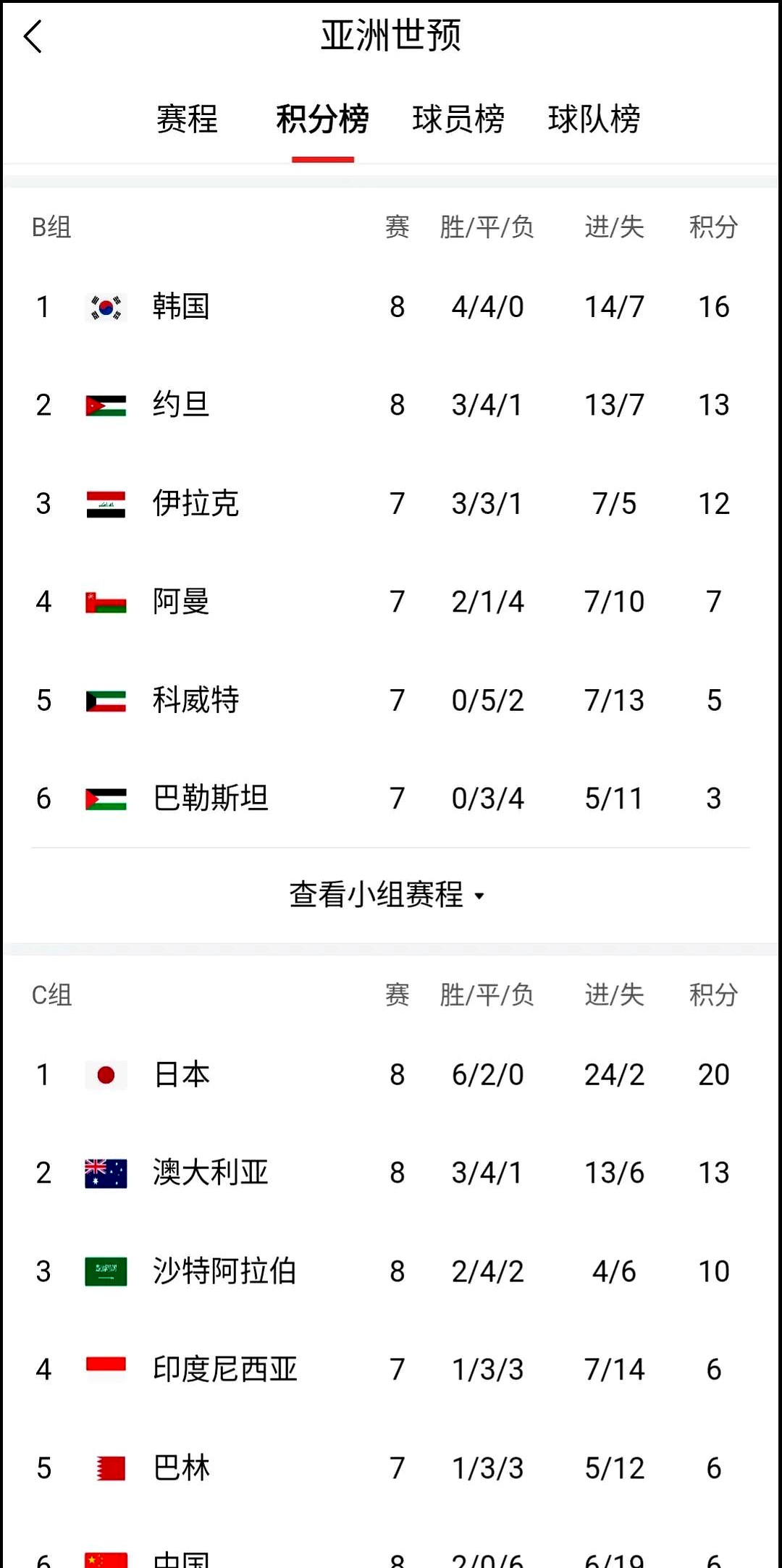包含悉尼主场一场大胜，积分榜首变化的词条