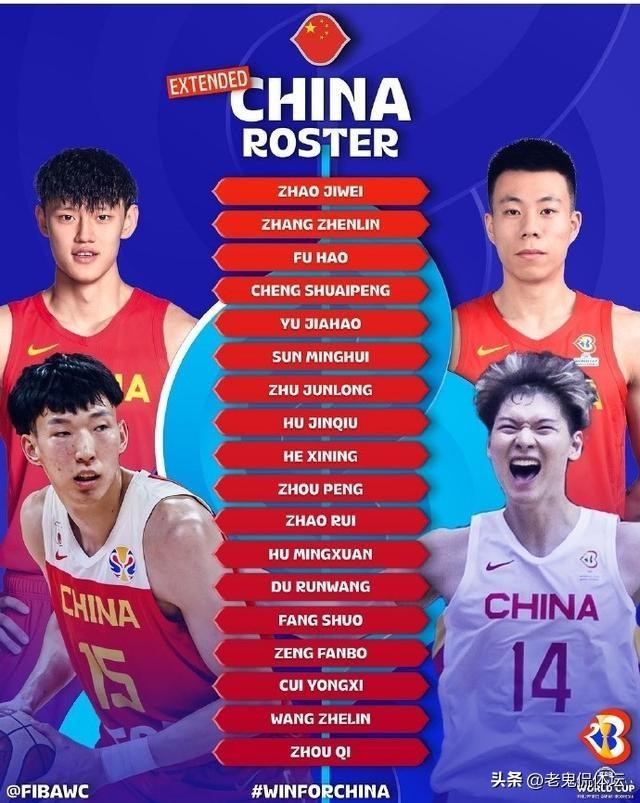 FIBA更新男篮亚预赛实力榜：中国男篮仅列第8