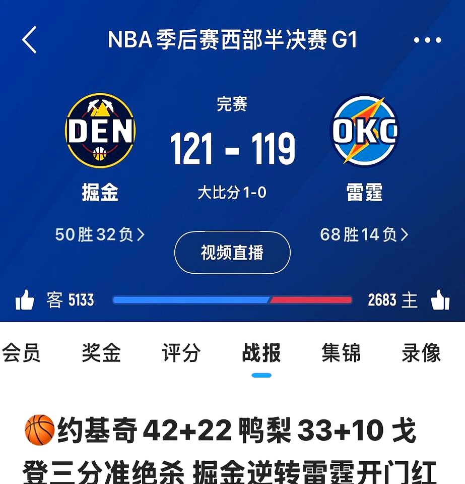 雷霆本赛季至今已得到12205分，创历史单赛季总得分新高