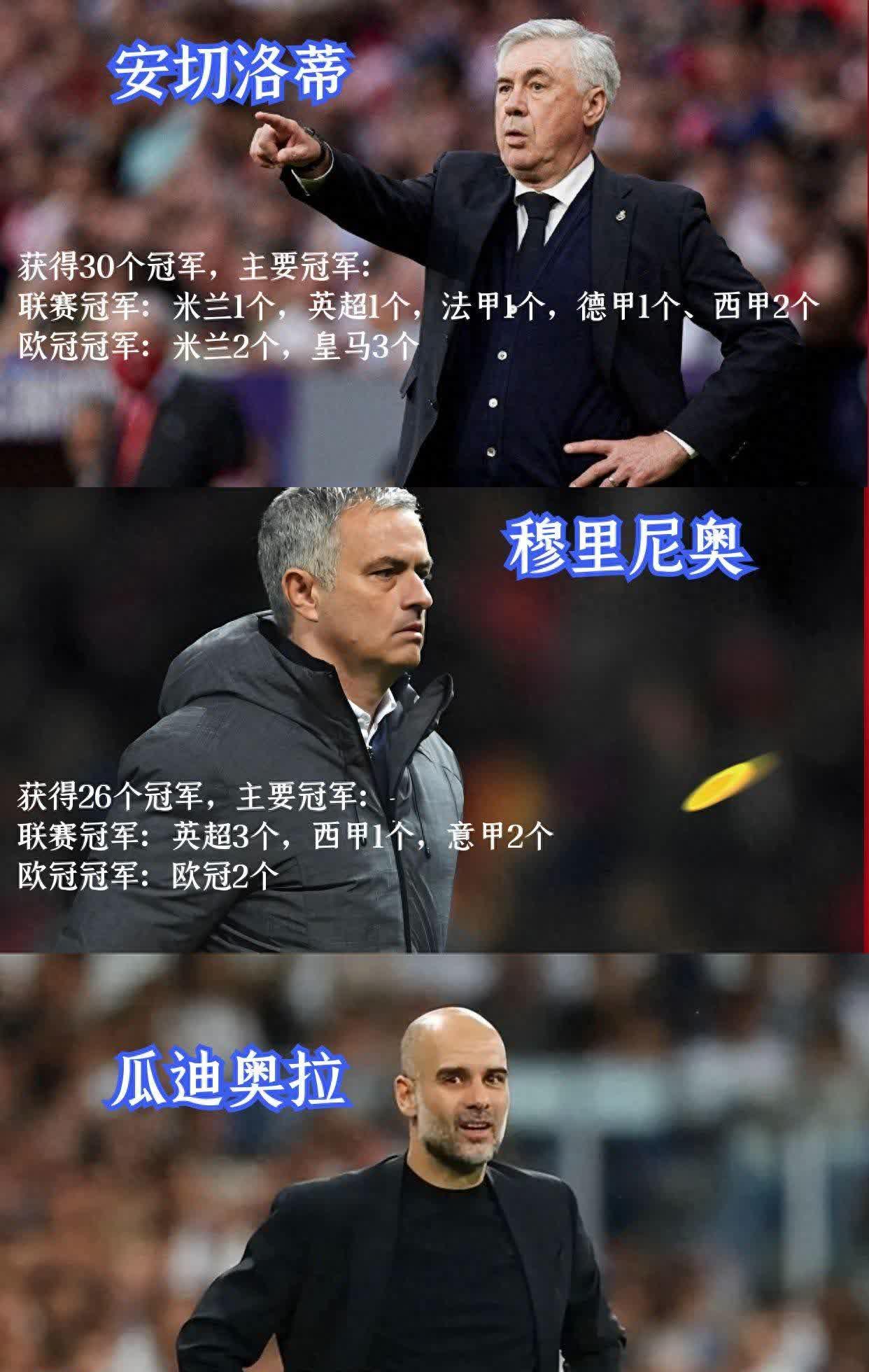 罗马0-0闷平那不勒斯，穆里尼奥战术受质疑的简单介绍