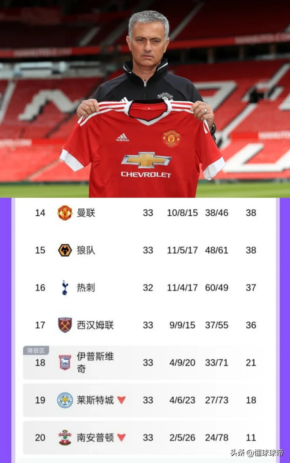 峰回路转，曼联成首选？7000万神锋要求过高，阿森纳和马竞要退出