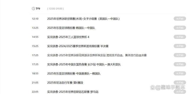 中国男篮预计4日首次裁员欧洲拉练战荷兰与突尼斯