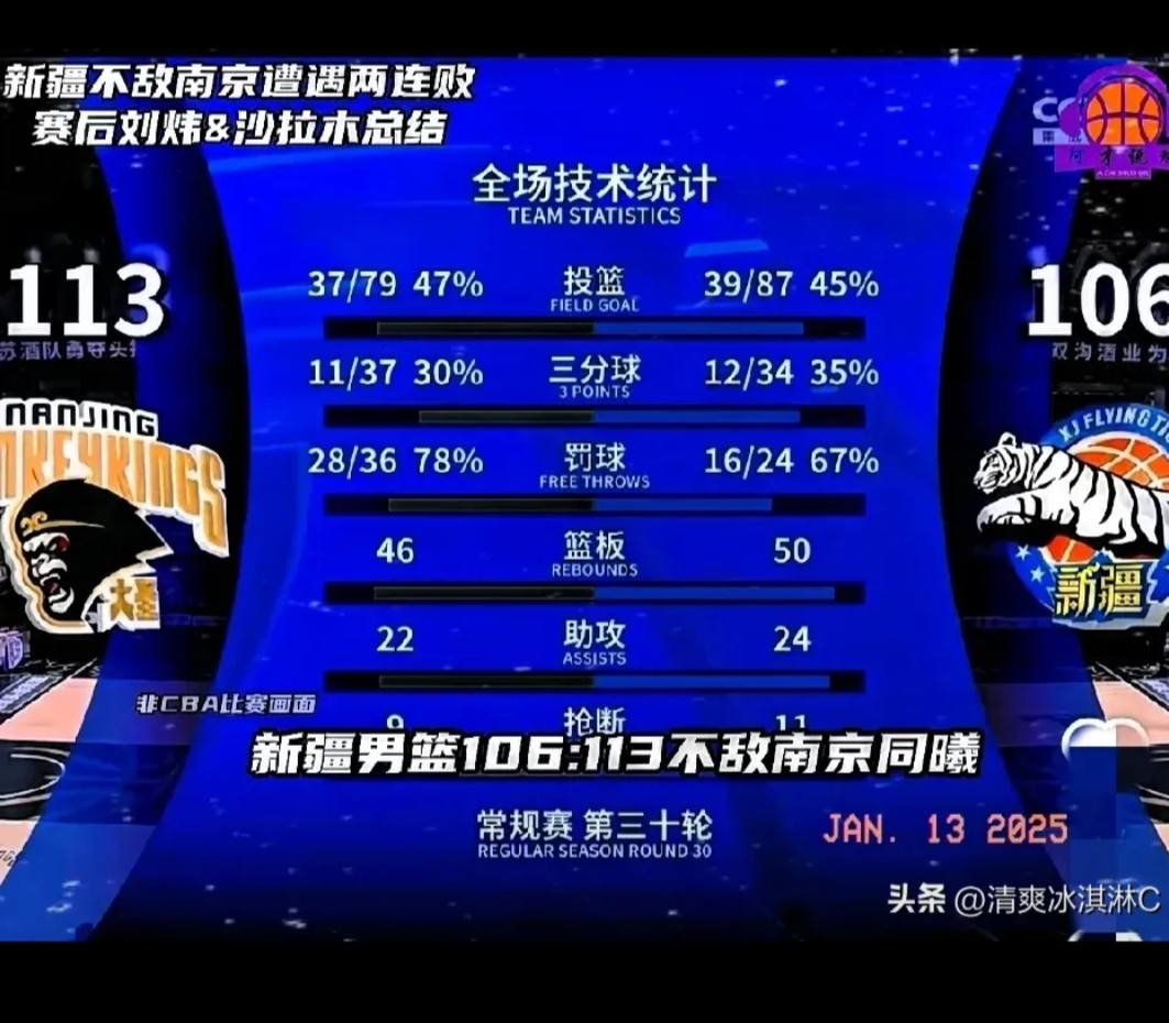卡巴签约引爆NBL！冲CBA？山东新疆球迷：赶紧抢人的简单介绍