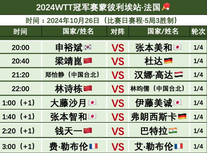 冲刺榜首！法国足球联赛强队竞逐冠军