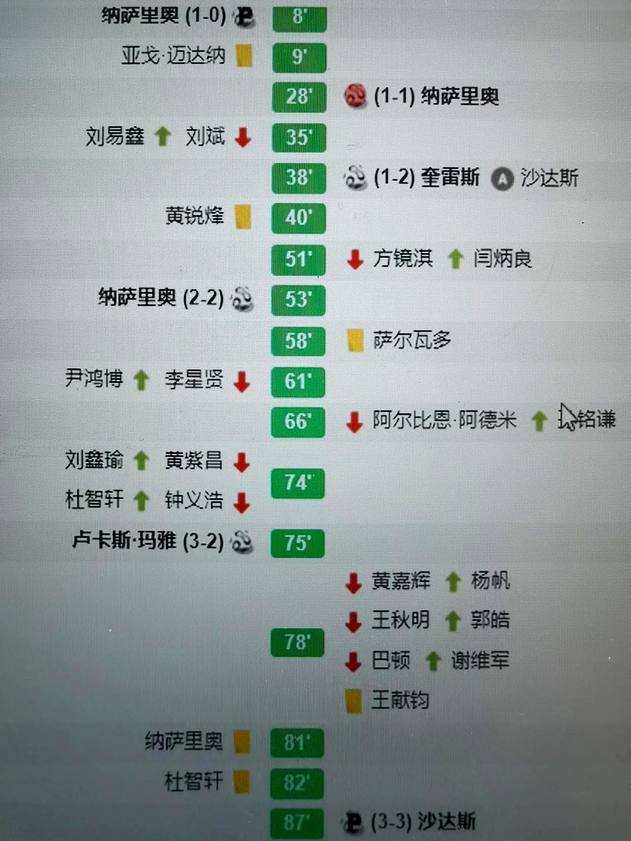 河南队主场失利，暂时停滞在积分榜中游位置