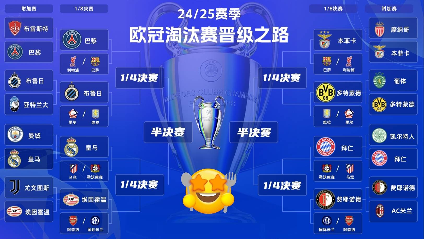 包含欧锦赛资格赛高潮绽放，辉煌永恒的词条