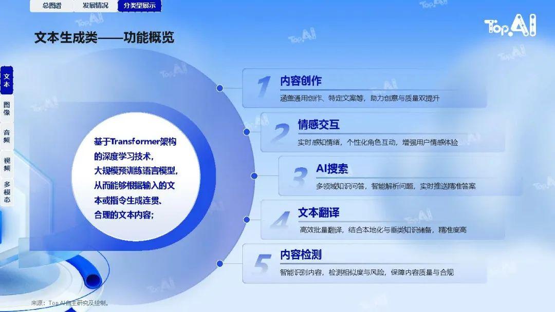 北京队遭遇瓶颈，如何突破尚待研究